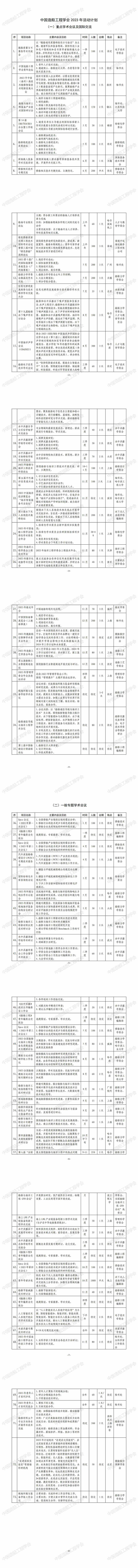 中國造船工程學(xué)會 2023 年學(xué)術(shù)活動計(jì)劃_00_副本(1).jpg
